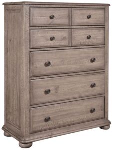 Farmhouse-Inspired Distressed Finish