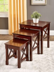 Nesting Tables