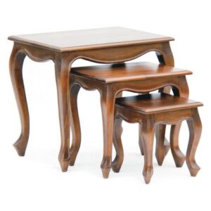 Nesting Tables